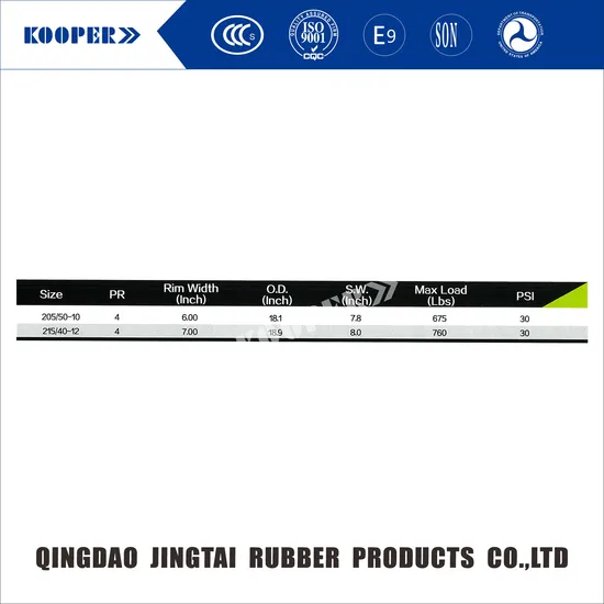 Neumático para carrito de golf 205/50-10 205/65-10 215/40-12 215/50-12 225/35-12 con ISO CCC DOT E-MARK SGS